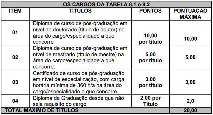 Captura de tela 2022 02 15 102121 - Concurso P&uacute;blico Prefeitura de Manoel Ribas PR: Inscri&ccedil;&otilde;es encerradas