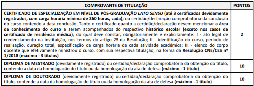 Captura de tela 2022 02 15 155018 - Concurso Público Prefeitura de Jacareí – SP: Inscrições Abertas