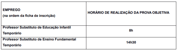 Processo Seletivo Prefeitura de Piracicaba – SP: Inscrições encerradas Captura de tela 2022 02 15 171137 - Processo Seletivo Prefeitura de Piracicaba – SP: Inscrições encerradas