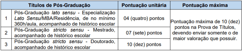 Captura de tela 2022 02 16 171113 - Concurso Público Prefeitura de Progresso – RS: Inscrições encerradas