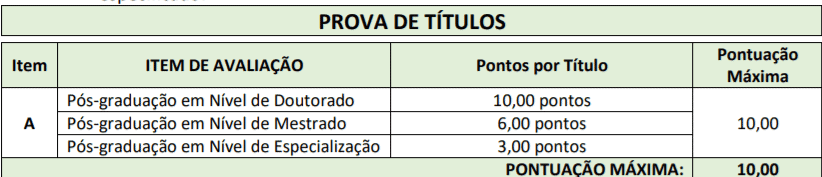 Concurso Público Prefeitura de Lacerdópolis-SC: Inscrições encerradas Captura de tela 2022 02 18 175138 - Concurso Público Prefeitura de Lacerdópolis-SC: Inscrições encerradas