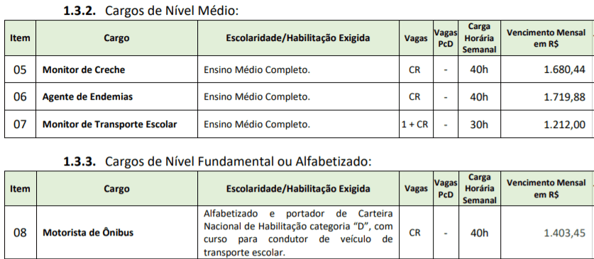 Processo Seletivo Prefeitura de Entre Rios-SC: Inscrições Abertas Captura de tela 2022 02 21 171136 - Processo Seletivo Prefeitura de Entre Rios-SC: Inscrições Abertas