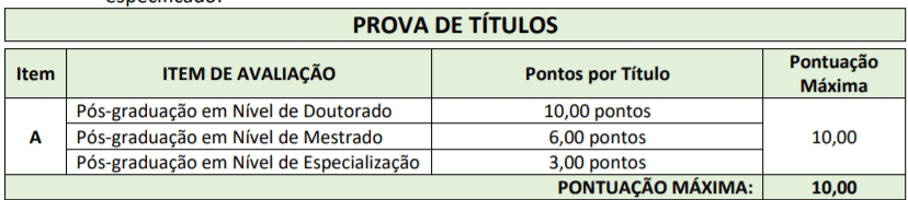 Processo Seletivo Prefeitura de Entre Rios-SC: Inscrições Abertas Captura de tela 2022 02 21 172225 - Processo Seletivo Prefeitura de Entre Rios-SC: Inscrições Abertas