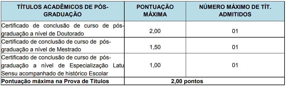 Captura de tela 2022 02 22 110220 - Processo seletivo Prefeitura de Reserva do Cabaçal MT: Inscrições abertas