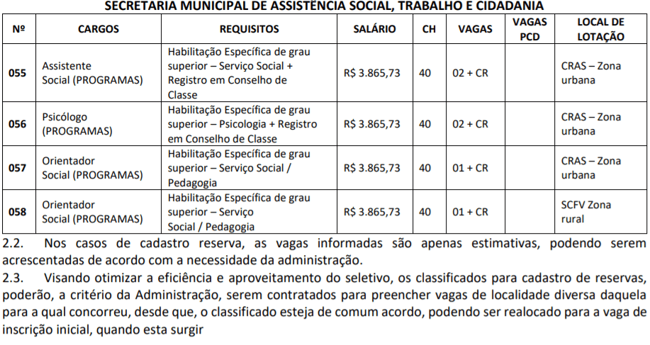 Processo Seletivo Prefeitura de Peixoto do Azevedo-MT: Saiu Edital Captura de tela 2022 02 24 144736 - Processo Seletivo Prefeitura de Peixoto do Azevedo-MT: Saiu Edital