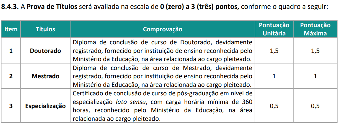 Concurso Público DETRAN AM: Inscrições encerradas Captura de tela 2022 03 03 110039 - Concurso Público DETRAN AM: Inscrições encerradas