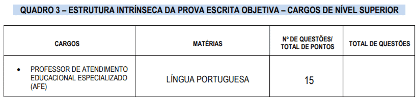 Captura de tela 2022 03 03 164443 - Concurso Prefeitura de Buriticupu-MA: Inscri&ccedil;&otilde;es encerradas