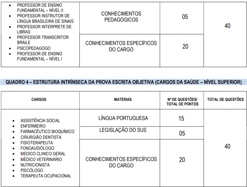 Captura de tela 2022 03 03 164456 - Concurso Prefeitura de Buriticupu-MA: Inscri&ccedil;&otilde;es encerradas