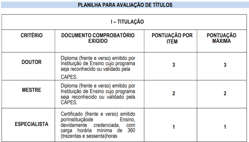 Concurso Prefeitura de Buriticupu-MA: Inscrições encerradas Captura de tela 2022 03 03 165003 - Concurso Prefeitura de Buriticupu-MA: Inscrições encerradas