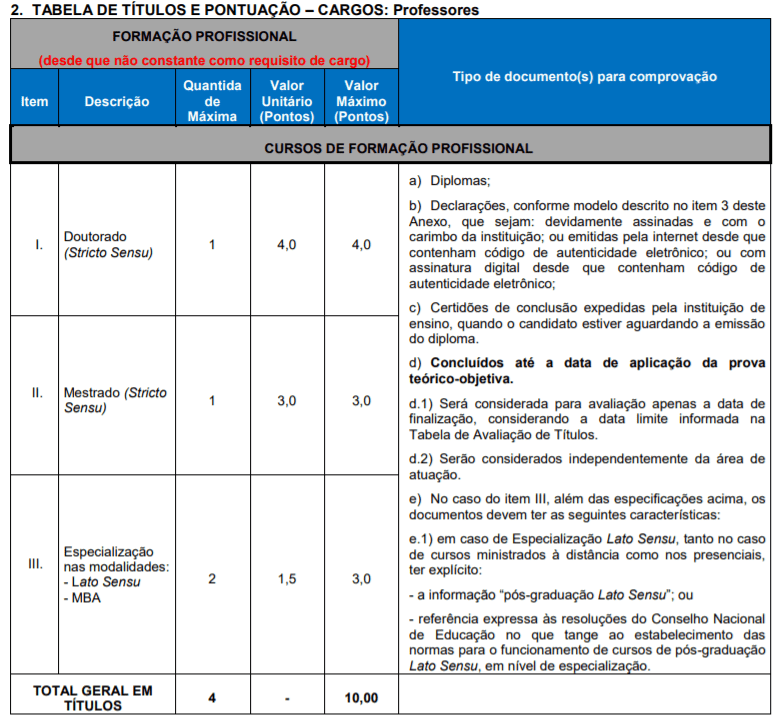 Concurso da Prefeitura de Monte Belo do Sul-RS: Inscrições encerradas Captura de tela 2022 03 04 174656 - Concurso da Prefeitura de Monte Belo do Sul-RS: Inscrições encerradas