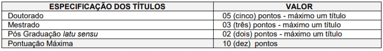 Captura de tela 2022 03 11 161829 - Concurso da Prefeitura de Quintana-SP: Inscrições encerradas