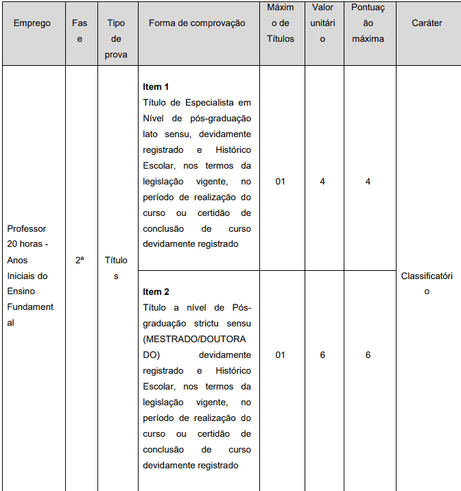 Captura de tela 2022 03 18 155247 - Concurso P&uacute;blico Prefeitura de Ponta Grossa PR: inscri&ccedil;&otilde;es encerradas