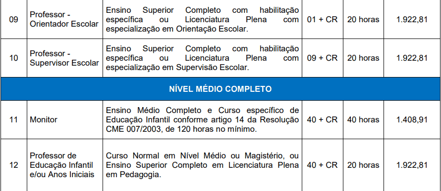 Concurso Público da Prefeitura de Cachoeira do Sul-RS: Inscrições encerradas Captura de tela 2022 03 24 164416 - Concurso Público da Prefeitura de Cachoeira do Sul-RS: Inscrições encerradas
