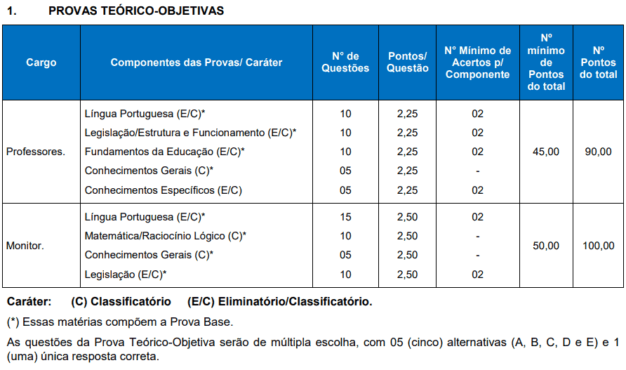 Concurso Público da Prefeitura de Cachoeira do Sul-RS: Inscrições encerradas Captura de tela 2022 03 24 165407 - Concurso Público da Prefeitura de Cachoeira do Sul-RS: Inscrições encerradas