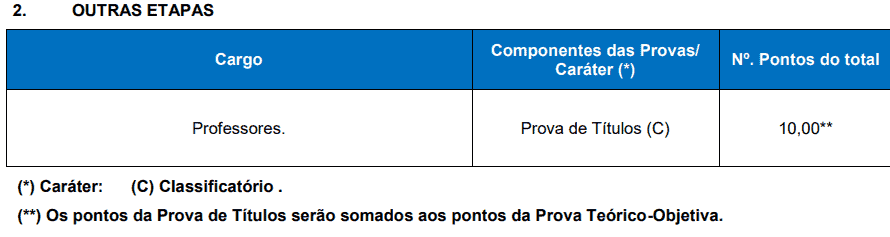 Captura de tela 2022 03 24 165449 - Concurso Público da Prefeitura de Cachoeira do Sul-RS: Inscrições encerradas