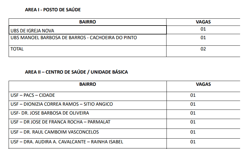 Captura de tela 2022 03 29 141023 - Concurso P&uacute;blico Prefeitura de Bom Conselho-PE: Inscri&ccedil;&otilde;es encerradas