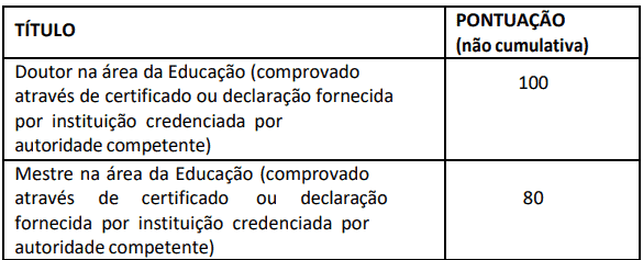 Captura de tela 2022 03 29 142047 - Concurso P&uacute;blico Prefeitura de Bom Conselho-PE: Inscri&ccedil;&otilde;es encerradas