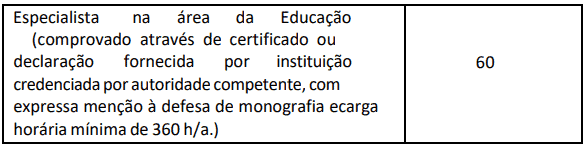 Concurso Público Prefeitura de Bom Conselho-PE: Inscrições encerradas Captura de tela 2022 03 29 142102 - Concurso Público Prefeitura de Bom Conselho-PE: Inscrições encerradas