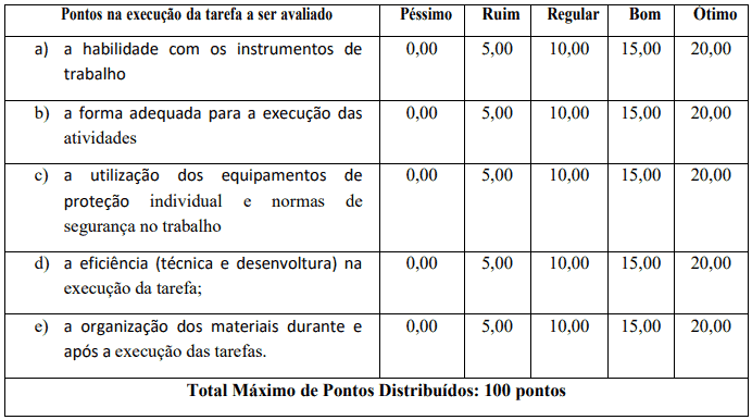 Captura de tela 2022 03 31 163129 - Concurso Prefeitura de Pinhalzinho-SP: Inscrições encerradas