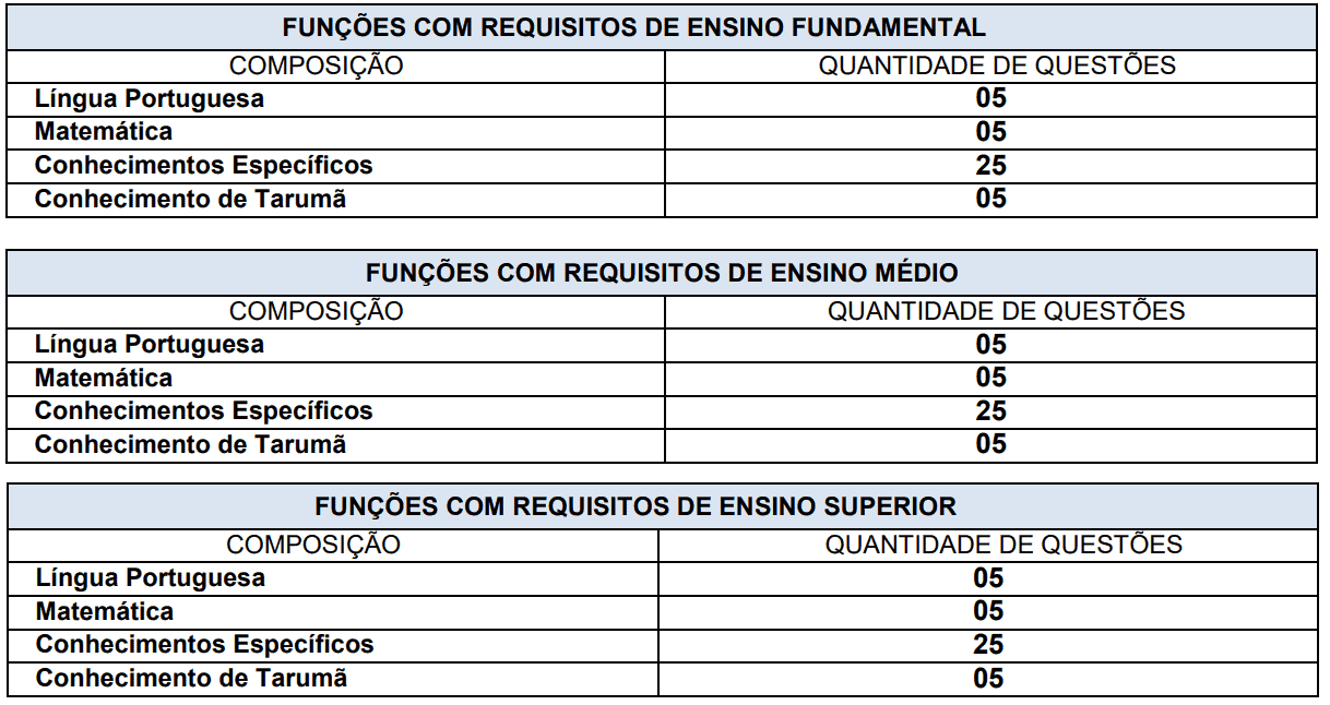 32 - Concurso público Prefeitura de Tarumã SP: Inscrições abertas