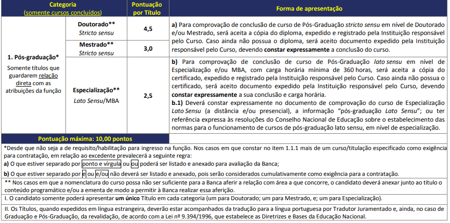 Captura de tela 2022 04 04 172010 - Processo Seletivo Prefeitura de Arroio do Tigre-RS: Inscrições encerradas