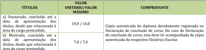 Captura de tela 2022 04 05 163156 - Concurso Público de Pirapozinho SP: inscrições encerradas