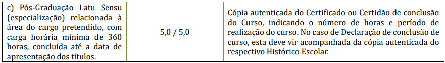 Captura de tela 2022 04 05 163209 - Concurso Público de Pirapozinho SP: inscrições encerradas