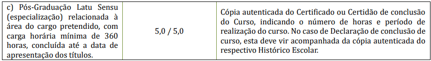 Concurso Público de Pirapozinho SP: inscrições encerradas Captura de tela 2022 04 05 163209 - Concurso Público de Pirapozinho SP: inscrições encerradas