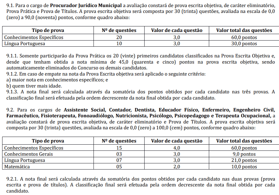 Captura de tela 2022 04 05 163648 - Concurso Público de Pirapozinho SP: inscrições encerradas