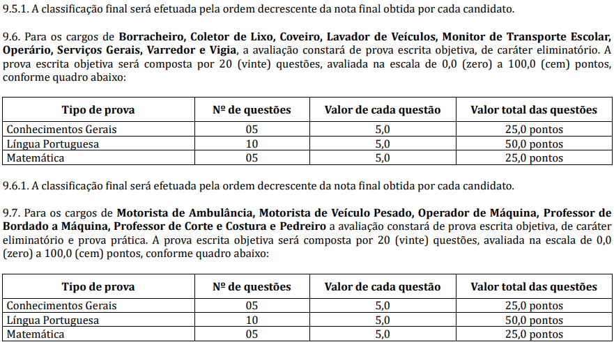 Captura de tela 2022 04 05 163737 - Concurso Público de Pirapozinho SP: inscrições encerradas