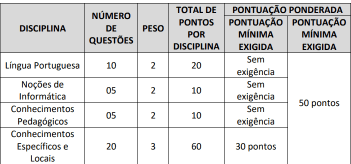 Processo Seletivo Prefeitura de Santo Inácio do Piauí-PI: Inscrições encerradas Captura de tela 2022 04 11 141744 - Processo Seletivo Prefeitura de Santo Inácio do Piauí-PI: Inscrições encerradas