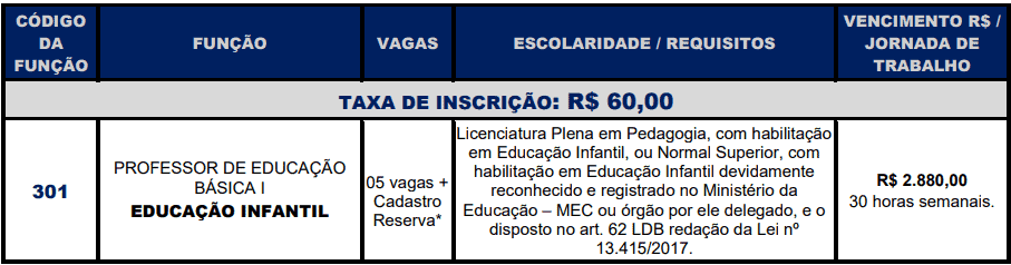 Captura de tela 2022 04 11 165606 - Processo Seletivo Prefeitura de Mairipor&atilde; &ndash; SP: Inscri&ccedil;&otilde;es Abertas