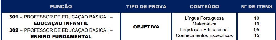 Captura de tela 2022 04 11 170327 - Processo Seletivo Prefeitura de Mairiporã – SP: Inscrições Abertas