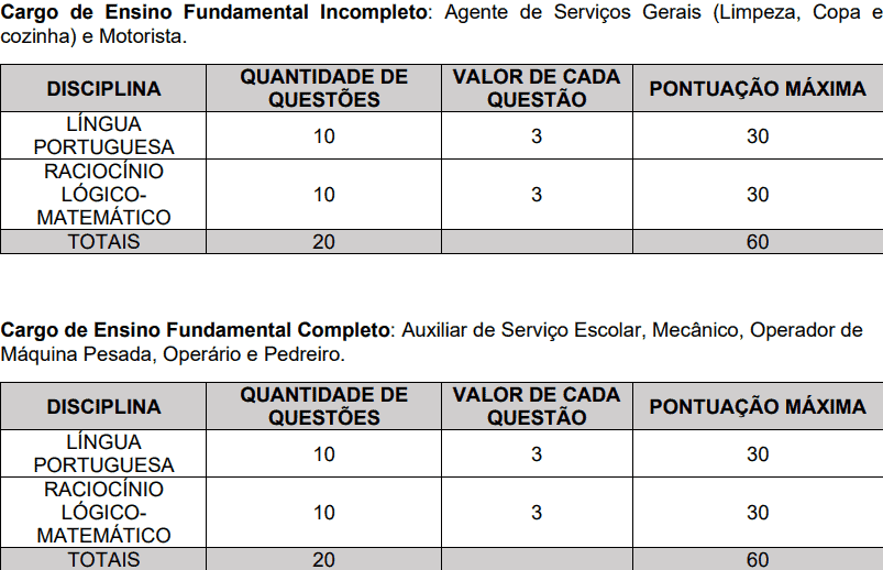 Captura de tela 2022 04 13 173705 - Concurso Prefeitura de Nova Resende – MG: Inscrições encerradas