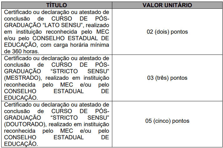 Captura de tela 2022 04 13 174023 - Concurso Prefeitura de Nova Resende – MG: Inscrições encerradas