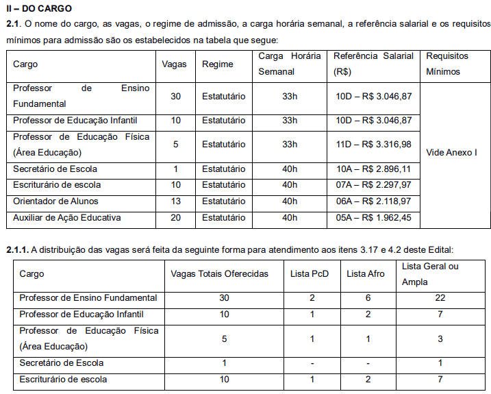 Captura de tela 2022 04 14 172834 - Concurso P&uacute;blico Prefeitura de Piracicaba &ndash; SP: Inscri&ccedil;&otilde;es encerradas