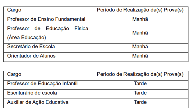 Concurso Público Prefeitura de Piracicaba – SP: Inscrições encerradas Captura de tela 2022 04 14 174048 - Concurso Público Prefeitura de Piracicaba – SP: Inscrições encerradas