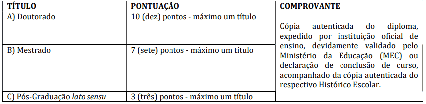 Captura de tela 2022 04 26 142049 - Concurso Prefeitura de Piedade SP: Inscri&ccedil;&otilde;es abertas