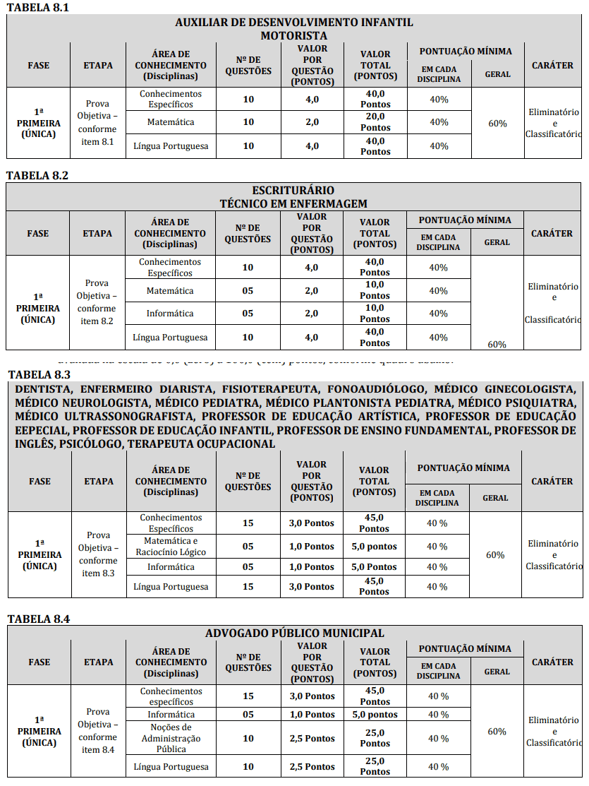 41 - Concurso público Prefeitura de Biritiba Mirim SP: Inscrições encerradas