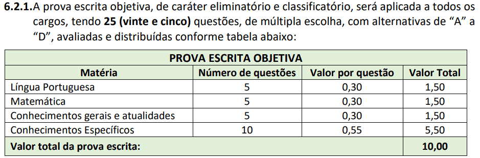 Processo seletivo Prefeitura de Piratuba SC: Inscrições encerradas Captura de tela 2022 05 02 110828 - Processo seletivo Prefeitura de Piratuba SC: Inscrições encerradas