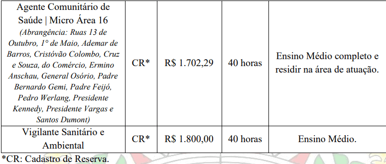 Captura de tela 2022 05 03 085414 - Concurso Público Prefeitura de Guaraciaba – SC: Inscrições encerradas