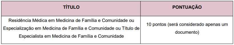 Captura de tela 2022 05 03 135507 - Concurso público Prefeitura de Campinas SP: Inscrições abertas