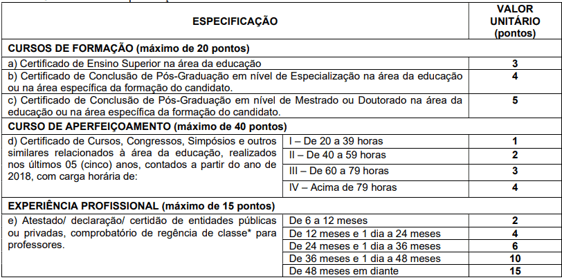Processo Seletivo Prefeitura de Gravataí – RS: Inscrições encerradas Captura de tela 2022 05 05 082539 - Processo Seletivo Prefeitura de Gravataí – RS: Inscrições encerradas