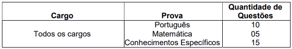 Captura de tela 2022 06 13 113320 - Concurso público Prefeitura de Marmelópolis MG: Inscrições abertas