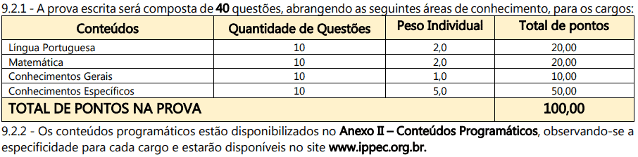 Captura de tela 2022 06 20 101214 - Concurso público Prefeitura de Bela Vista da Caroba PR: Inscrições encerradas