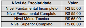 Captura de tela 2022 06 23 104106 - Concurso público Prefeitura de Inhangapi PA: Inscrições abertas