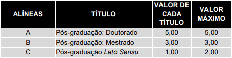 Captura de tela 2022 06 23 104651 - Concurso público Prefeitura de Inhangapi PA: Inscrições abertas