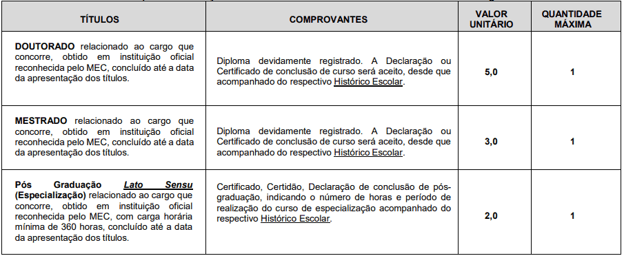 Concurso público Prefeitura Barão de Antonina SP: Inscrições encerradas Captura de tela 2022 06 29 115716 - Concurso público Prefeitura Barão de Antonina SP: Inscrições encerradas