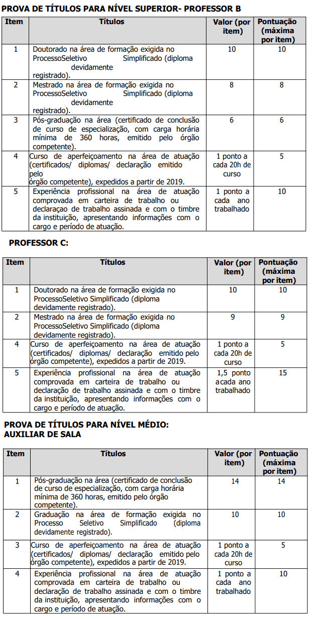 64 - Processo seletivo Prefeitura de Schroeder SC: Inscrições encerradas