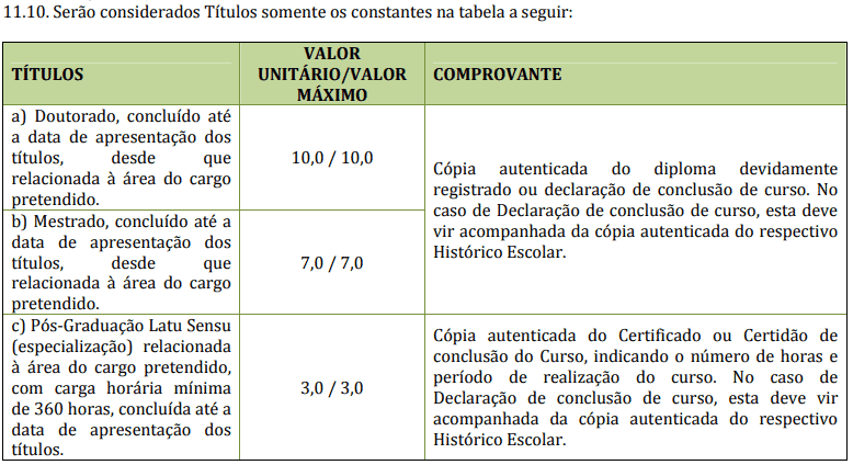 Captura de tela 2022 07 08 140303 - Concurso público Prefeitura de Teodoro Sampaio SP: Inscrições encerradas